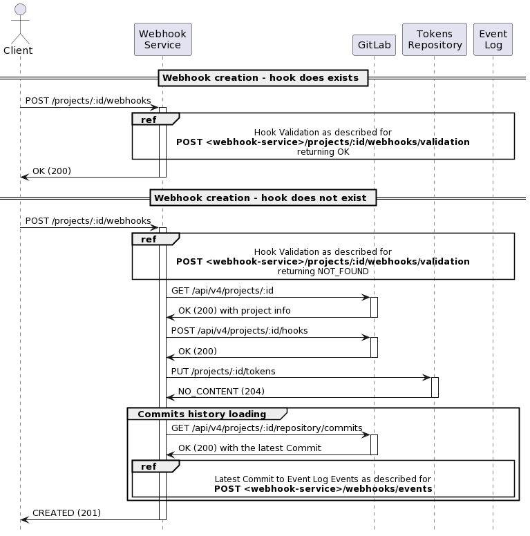 ../../_images/1e077aac7eb84207c4568dff2583ad52ab7a30dbbfd5dc88e1633cd20ed0a97a.png